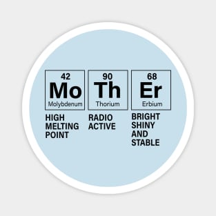 Mother Molybdenum Thorium Erbium Mother’s Day Magnet